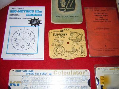 Machinist's machinery manuals charts books trig easy 