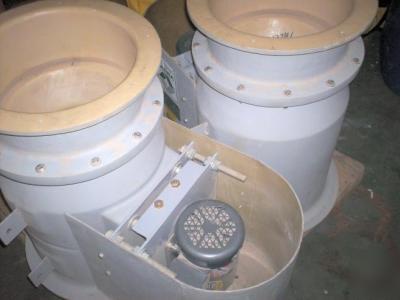 Viron centrifugal blower industrial fan 1 hp 2 avail 