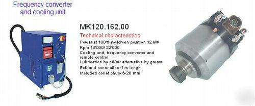 Tdm sa high frequency spindle programmable angled