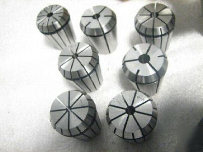 Tdm sa high frequency spindle programmable angled