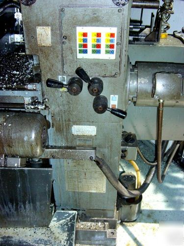 Fritz werner, model hf 1.5 horizontal mill