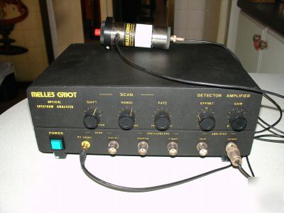 Melles griot optical spectrum analyzer